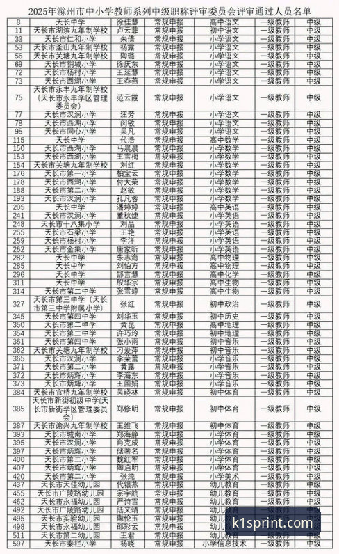 k1体育平台完整使用教程：从下载到投注的全流程解析