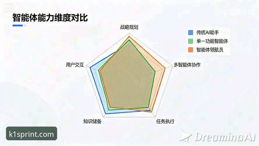 K1体育竞技体验vs传统观赛平台：从用户视角的全面对比分析